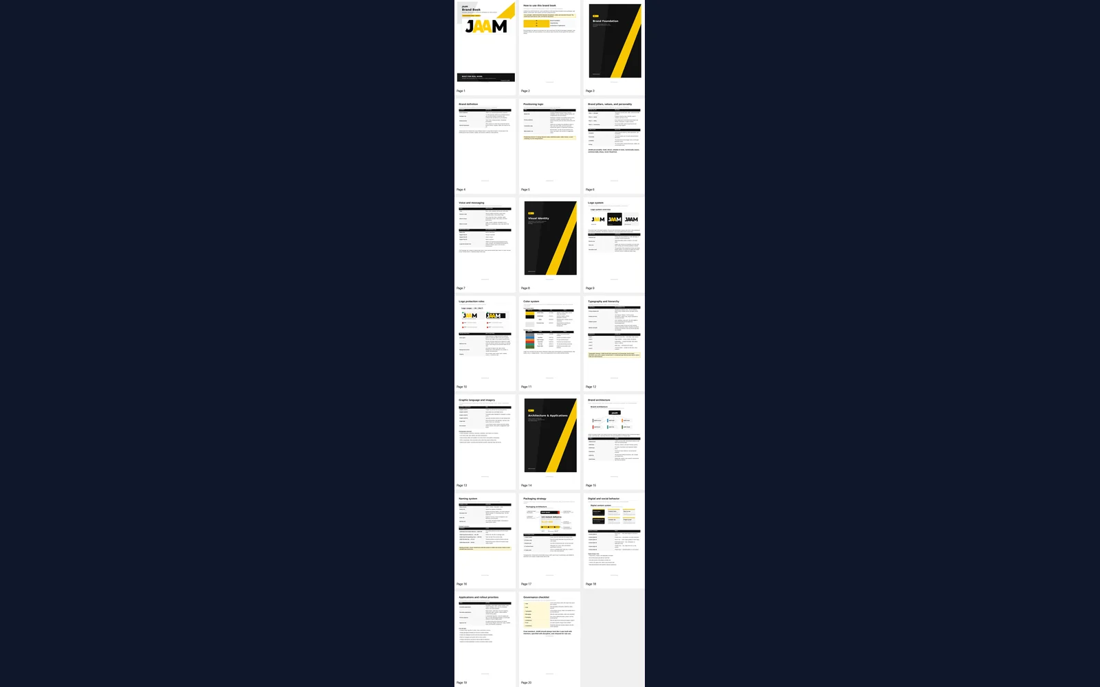 Selected project